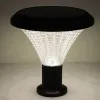 Solar garden lamps, solar street lamps, solar outdoor lamps, solar sensor lamps Application Scenario